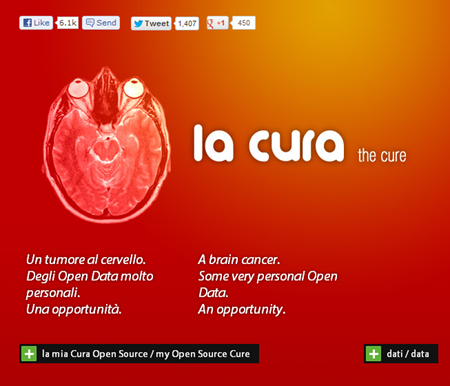 La mia Cura Open Source   My Open Source Cure